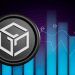 Gala Games Faces Potential $200 Million Exploit; GALA Token Drops 15%