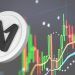 NEAR Protocol Price Prediction 2024